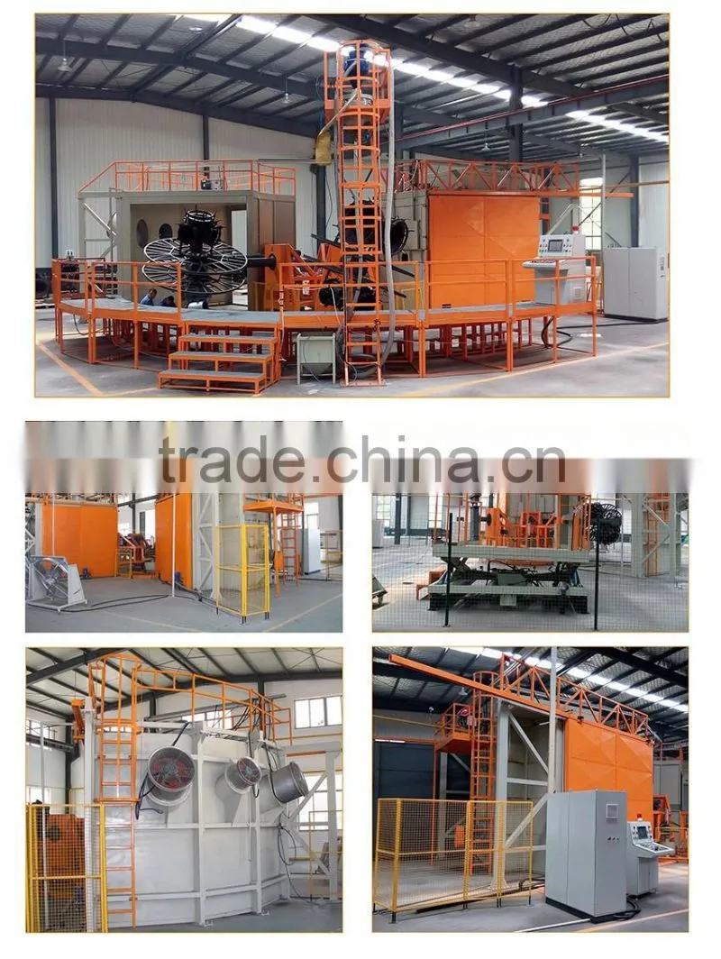 Rotational molding machine, shuttle machine, carousel rotomolding machine