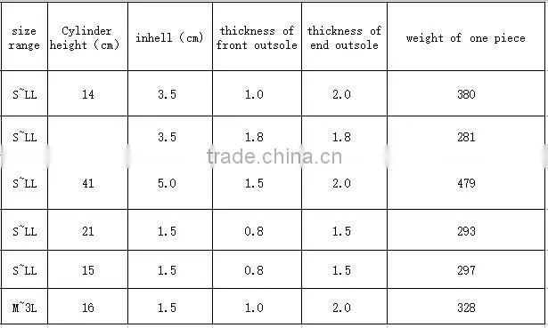 Hot Sale Cheap New Product woollen plush kids cheap snow boots