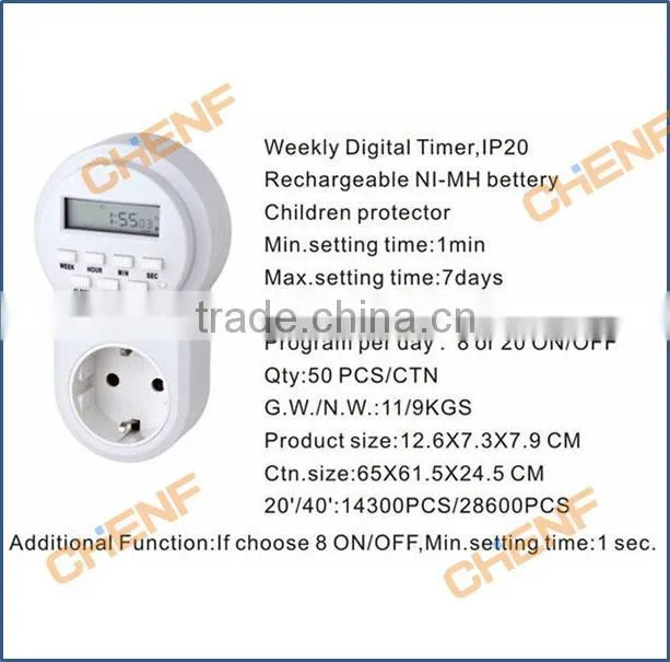Hot Sell Cheaper 24 Hours European Socket Timer Switch