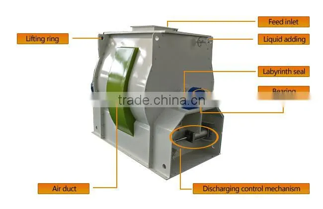 Concrete paddle mixer
