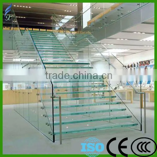Laminated Safety Glass For Stairs