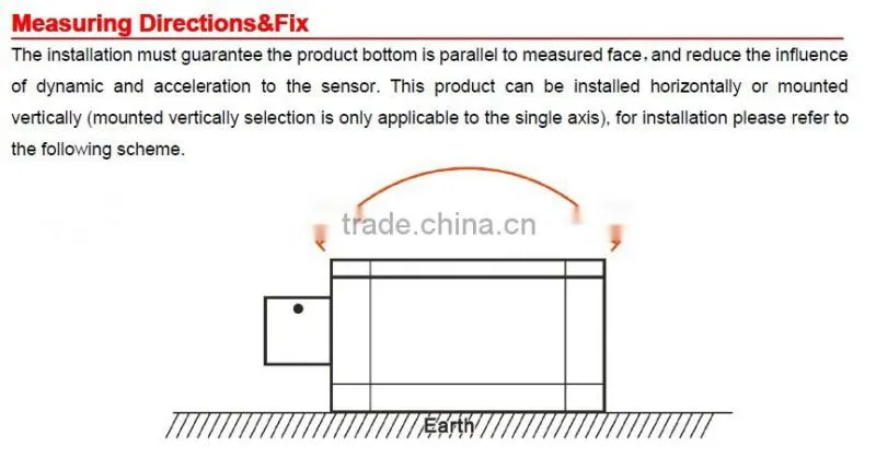 Current Type MEMS Slopes Sensor With long Distance Transmission