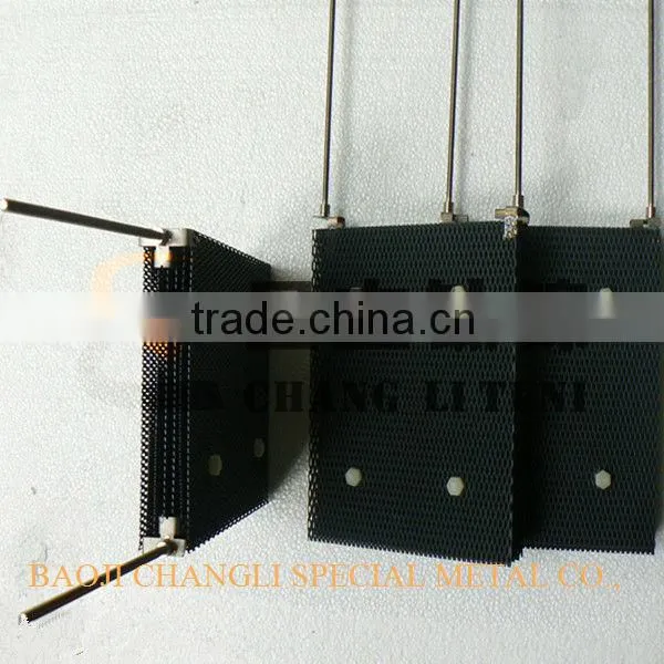 ruthenium iridium titanium anode for electrolysis