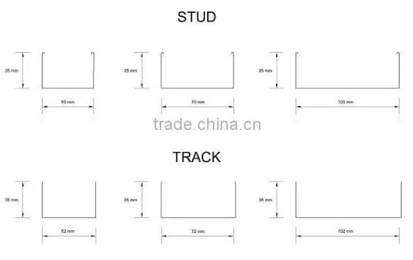 Light Weight Steel Folding Machine Drywall Stud Machinery