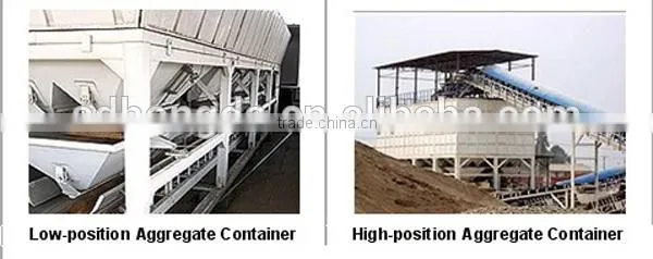 Mobile Concrete Batching Plant YHZS60 with Reasonable Price on Sale
