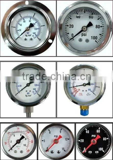 nitrogen pressure gauge