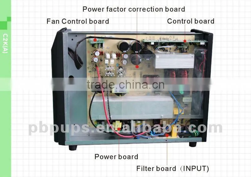 2000va best ups with pure sine wave online mode