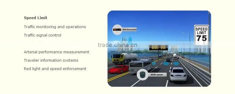 Wireless Magnetometer Vehicle Detector Presence detection sensor Replacing Inductive Loops with high accuracy
