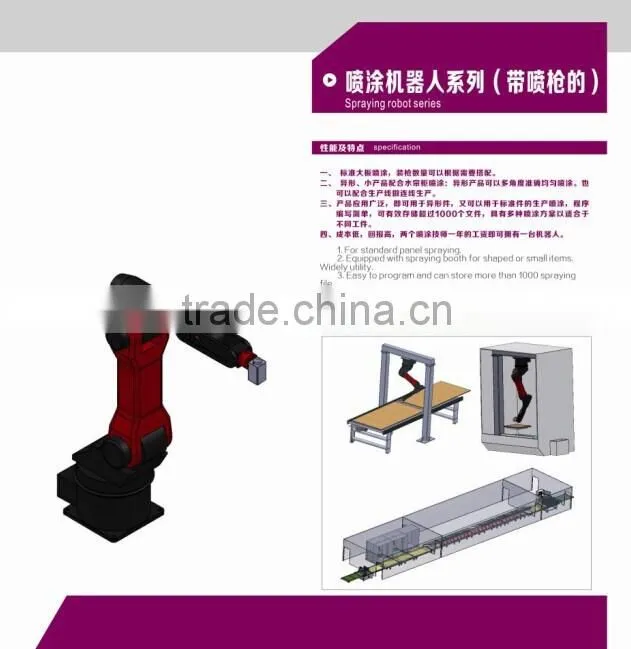 UV,PU,NC or water-based paint robot machine instead of human