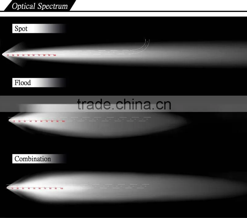 40" 12v led driving lights 5W single row led light bar