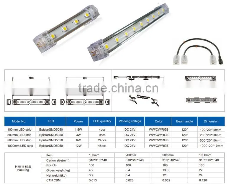 Indoor decor linear lighting DC24V 12V 50cm 24leds smd SMD5050 led rigid bar