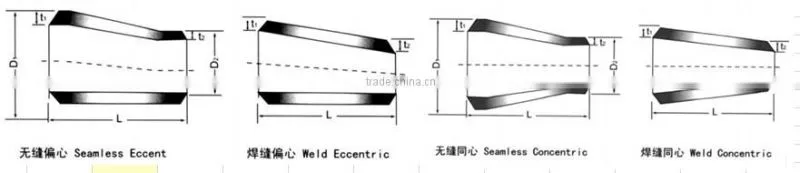 High Quality Top Supplier Jetsun Low Price ECC CONC Carbon Steel Reducer Pipe Fitting