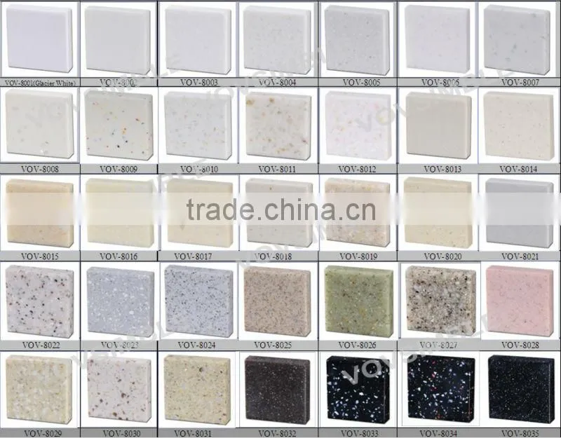 SIMBLE whole sale and professional artificial marble sheet