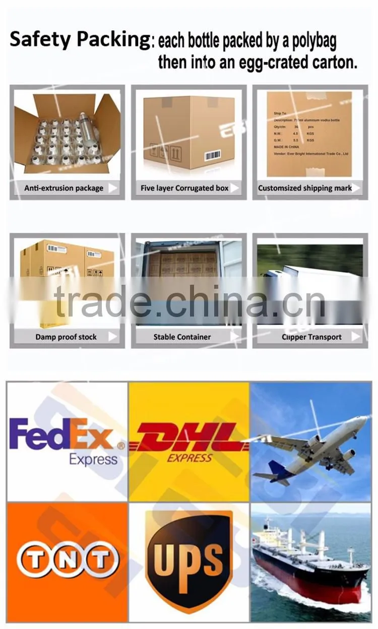 Aluminum tube for chocolate package