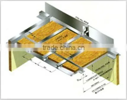 Marine type A continuous composite rock wool ceiling