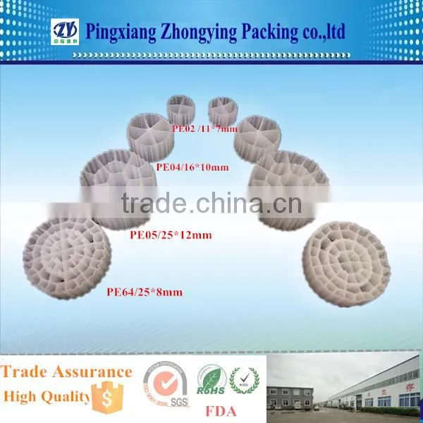 2015 High Quality Plastic BioCarrier, MBBR Carrier