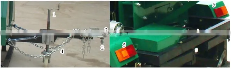 CE standard wood chips, wood chipping machine, wood cutting machine with ce