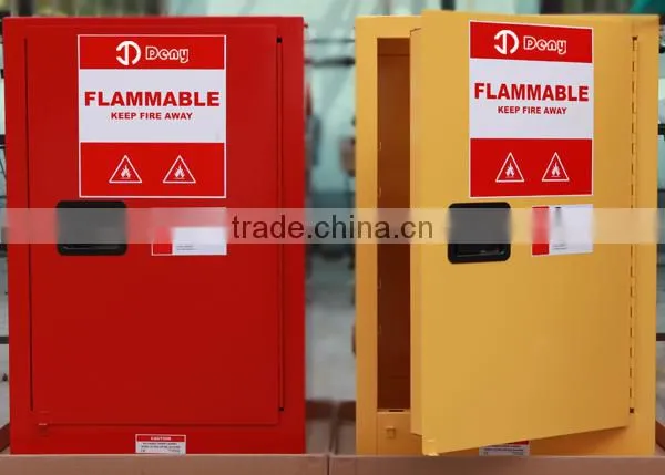 Combustible safety cabinet bladder system stop spills fast