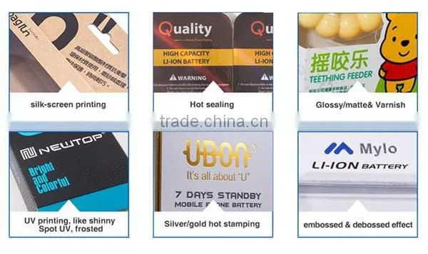 Custom size transparent plastic mobile cell phone case packaging box