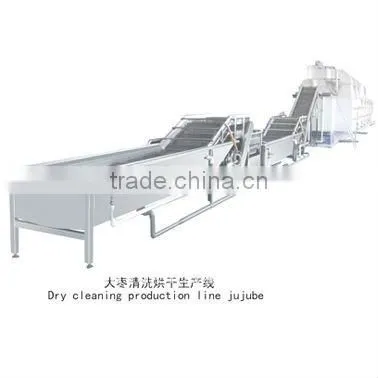 date processing line