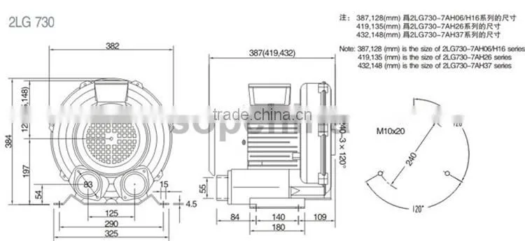 china suppliers air machine for Pads machines and vortex blower for Air grille