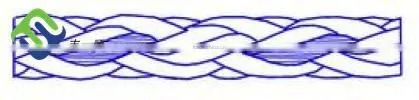 Qingdao 3 inch polyester rope/used ship rope