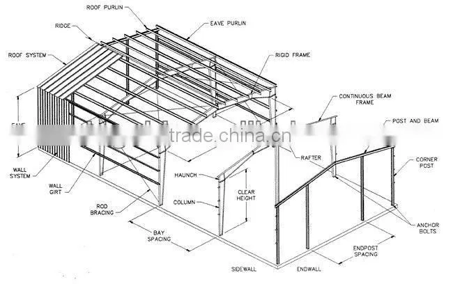 hot selling prefab Portable House