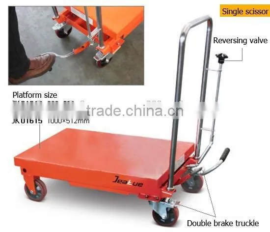 Best quality Hydraulic Foot Pump Scissor Lift Table
