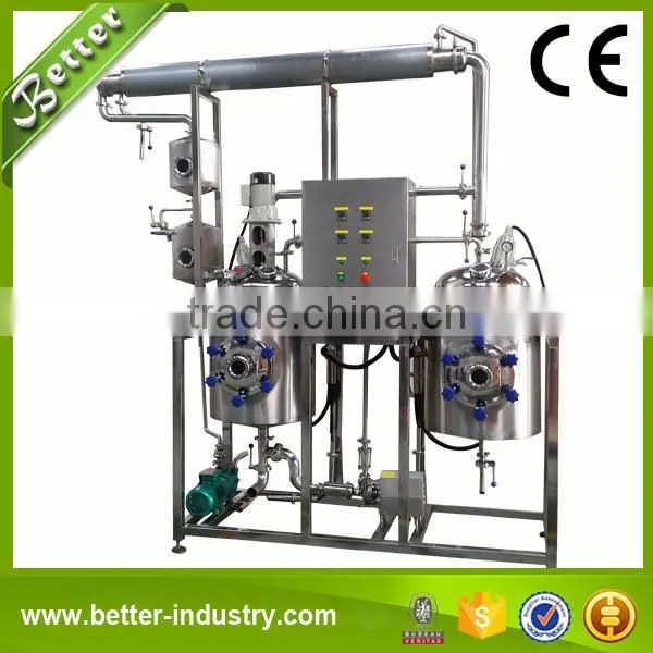 Better Soxhlet Extraction Method