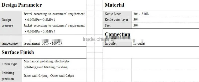 Jacketed Steam Kettle with ss304 ss316