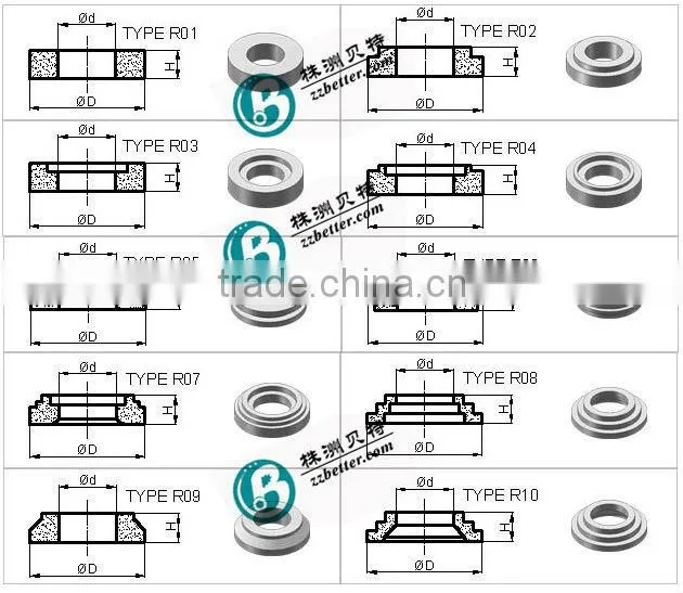 Sintered cermet cylinder liner seal ring for sale