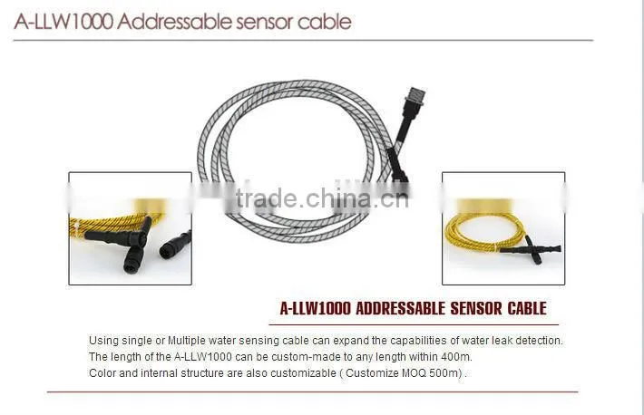 High sensitive water leak detection OEM rope water sensor water leak sensing cable