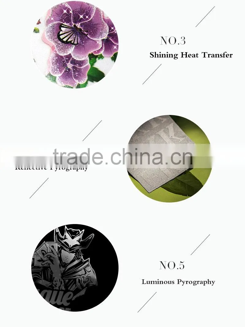 New Temperature Inductive Heat Transfer Sticker for Clothing