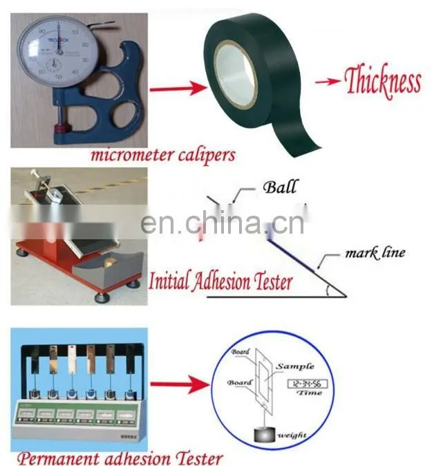 pvc insulating tape for electronic