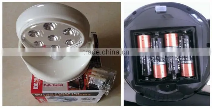 indoor and outdoor Motion activated led cordless sensor light