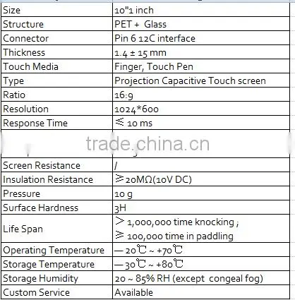 RTP 10.1 Inch Projection Capacitive Touch Display Monitor with 16:9 Ratio for Smart Home