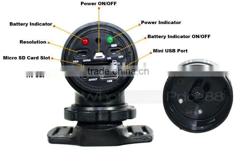 AVI video format camera world with high resolution image
