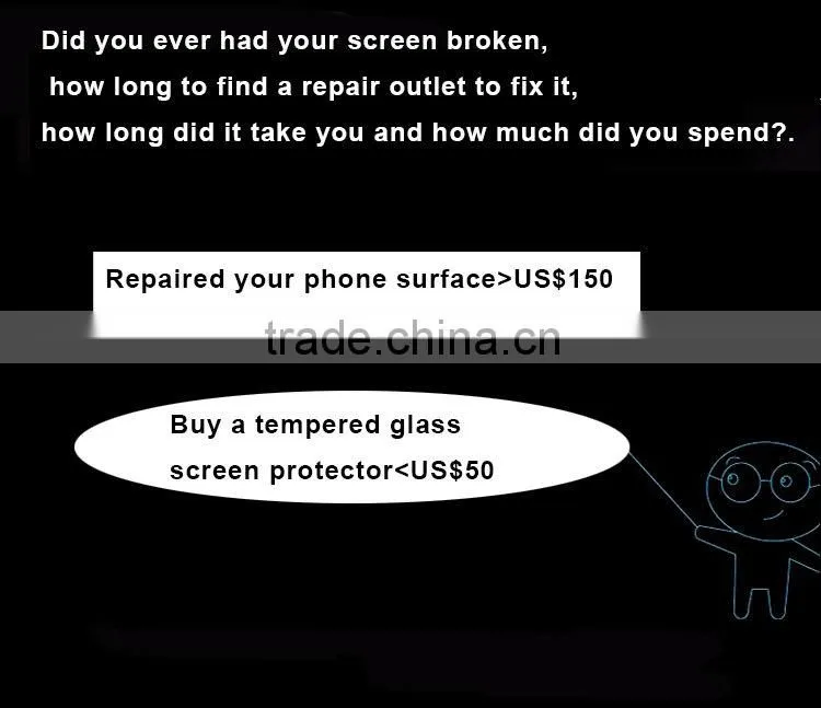 clear 9H anti-explosion tempered glass screen Factory supply privacy screen protector for iPhone 6