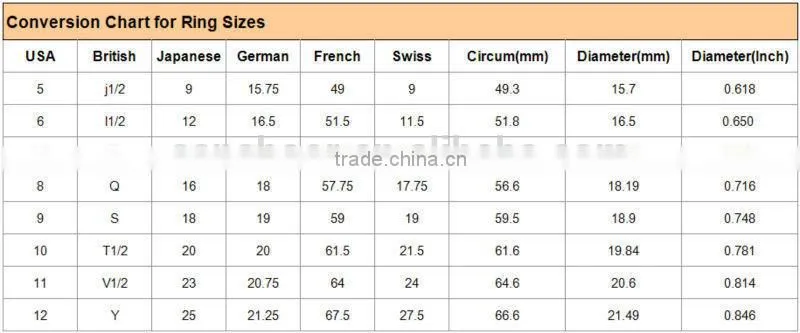 925 sterling silver jewelry natural pearl rings wholesale
