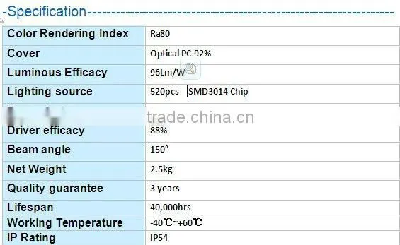 40WPanel light 60*60cm led panel lighting/600x600 ceiling panel light