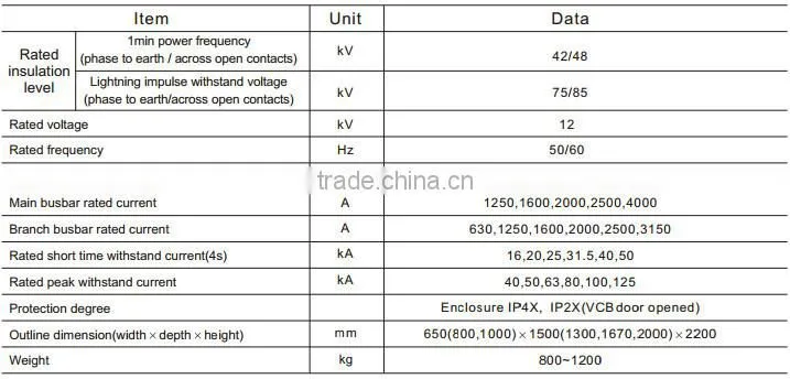 high voltage switchgear high tension switch cabinet