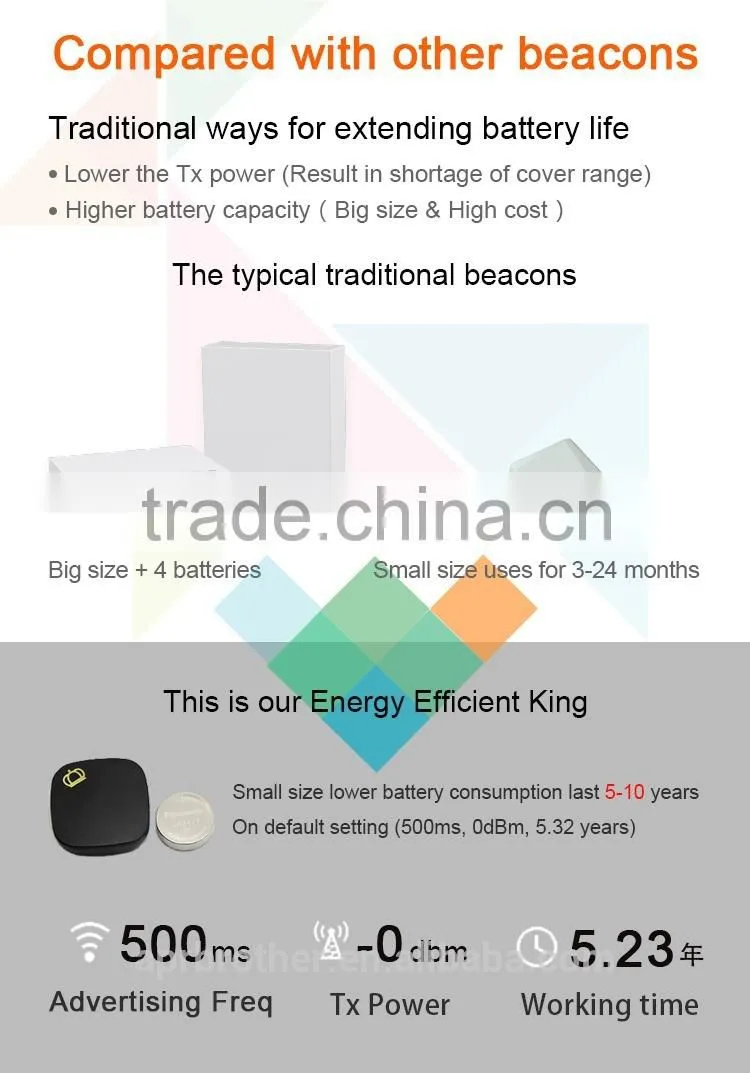 Dialog 14850 bluetooth low energy iBeacon module
