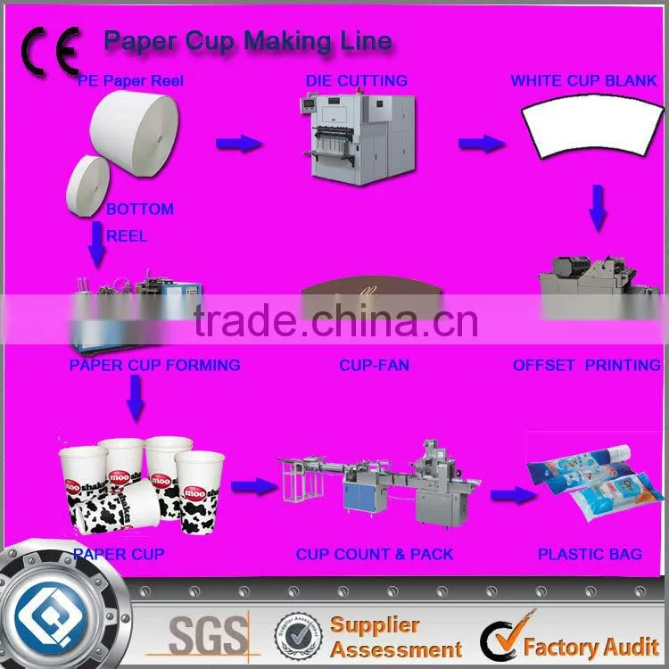 14 Printed Disposable Printing Paper Blanks Printing Paper