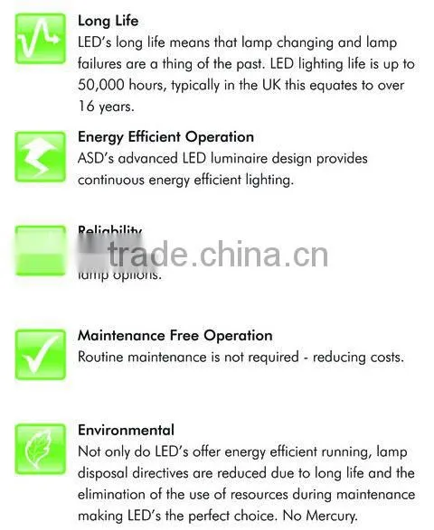 LED foot light low power 1.2W LED gesso downlight