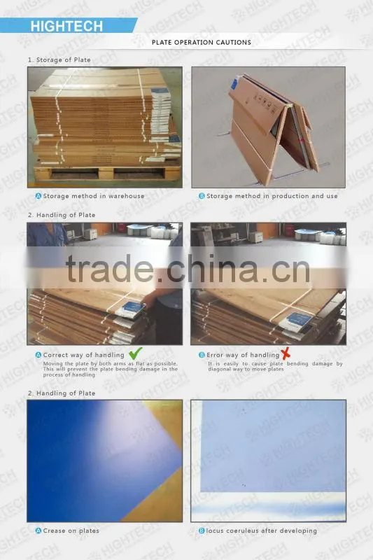 China Thermal Computer to Plate