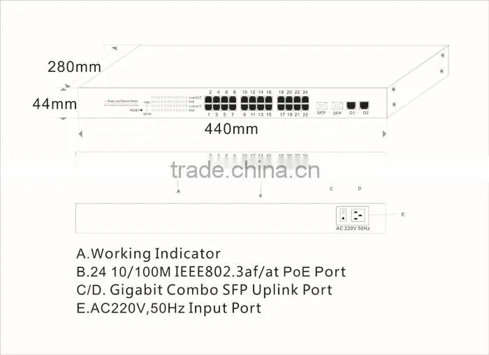 24-PORT 10/100 POWER MANAGED OVER ETHERNET SWTICH WITH 24-PORT POE
