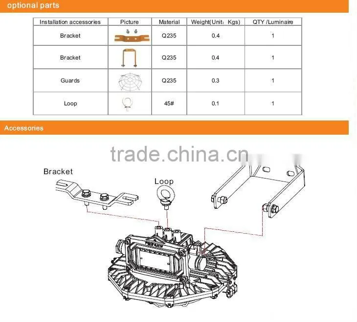 2012 Anti-glare 30w & 60w explosion proof led flood light