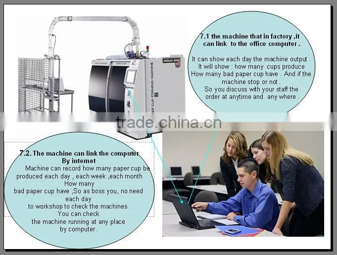 high speed Paper cup machine