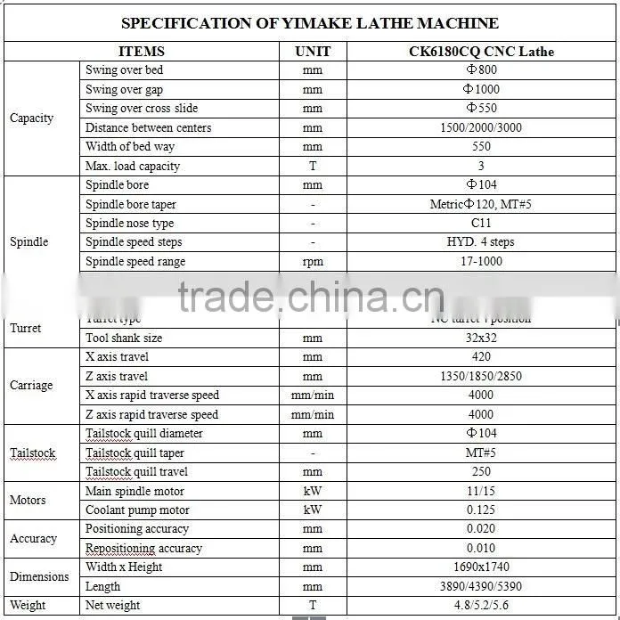 CK6180CQ CNC Lathe Machine, High Quality CNC Lathe Machine