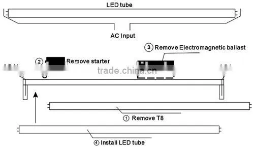 SMD2835 LED Tube